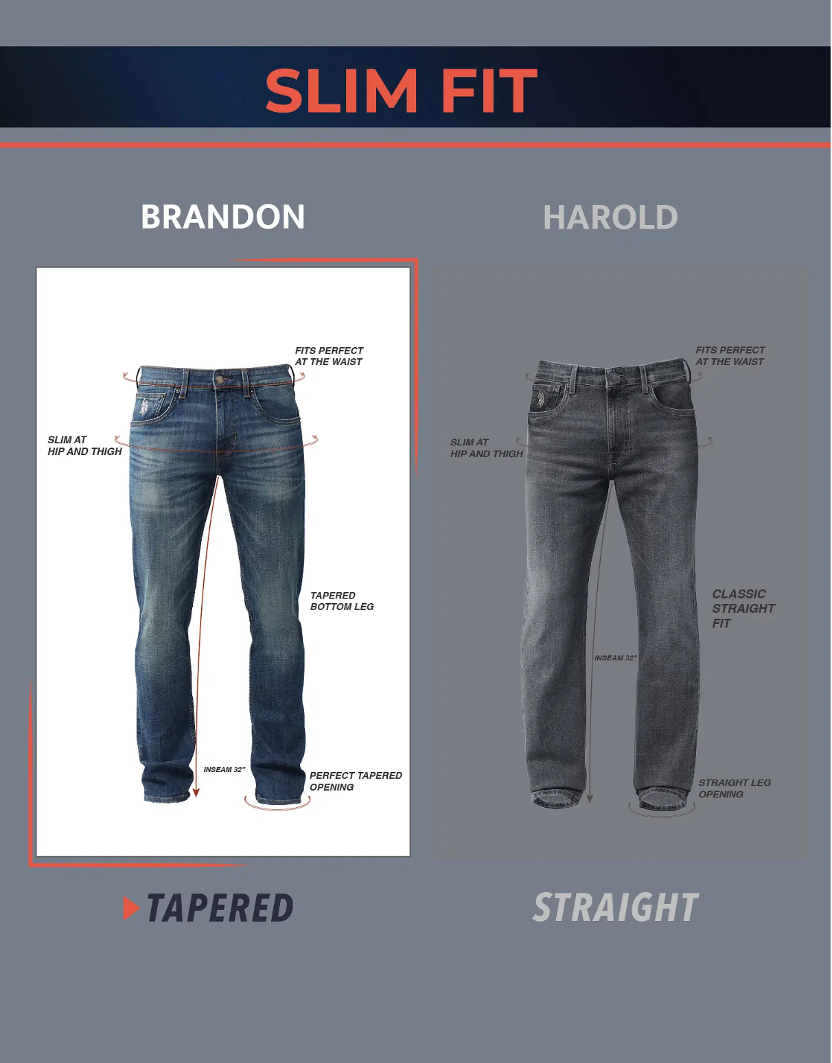 US Polo - Jeans