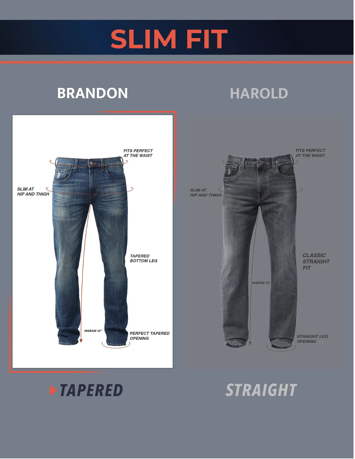 US Polo - Jeans